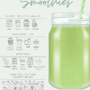 How To Build A Balanced Smoothie Handout - Image 2